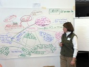 Board Strategic Visioning Session 10 January 2009