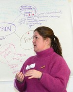 Board Strategic Visioning Session 10 January 2009