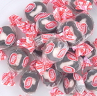 Chocolate Caramels