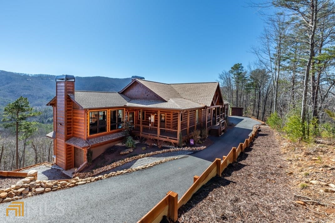 Blue Ridge Cabin By Price