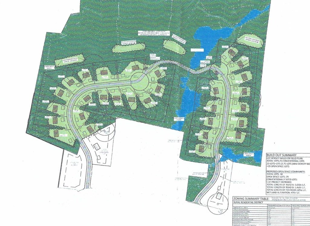 Houses For Sale Sutton MA Homes For Sale Sutton MA Hammond RRE