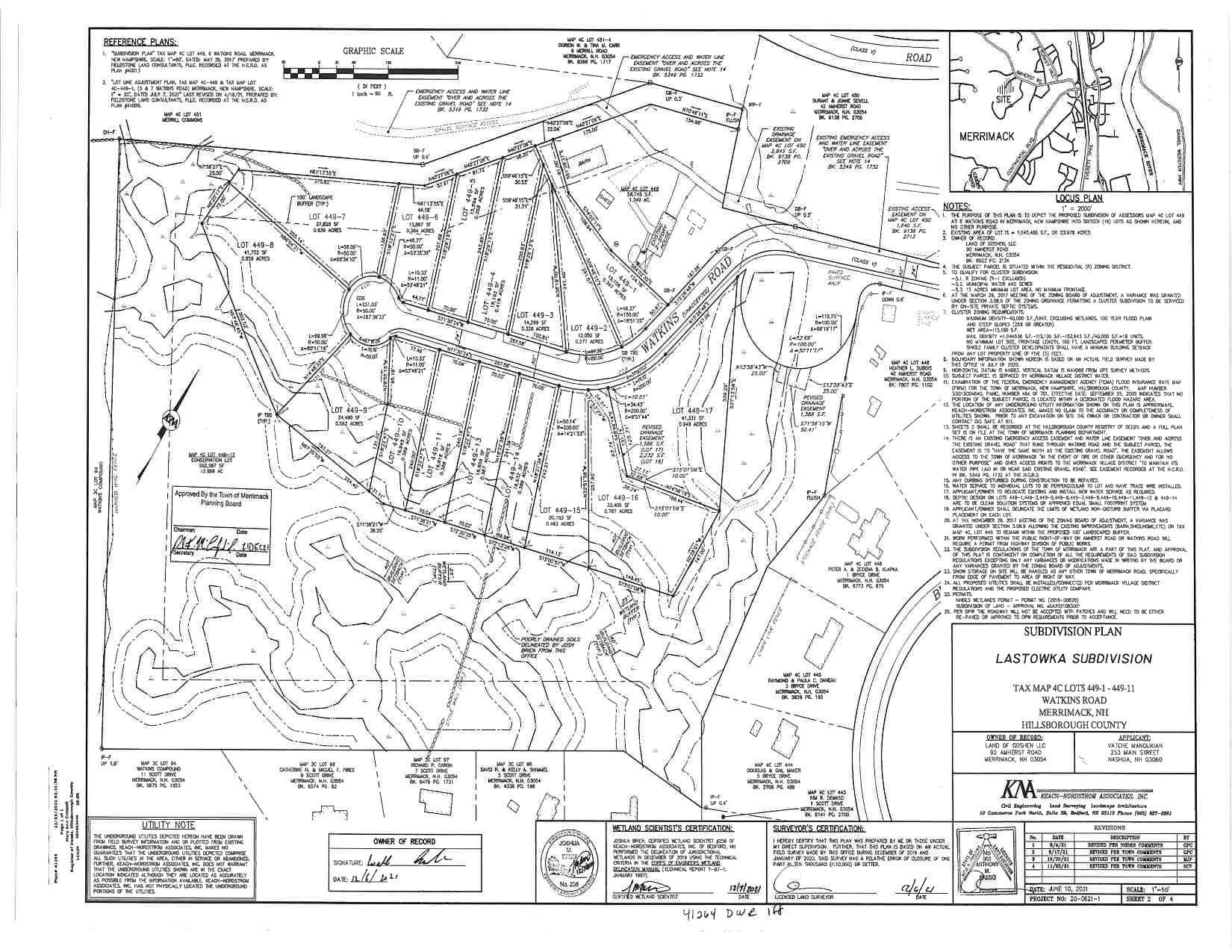 Land for Sale in Merrimack NH