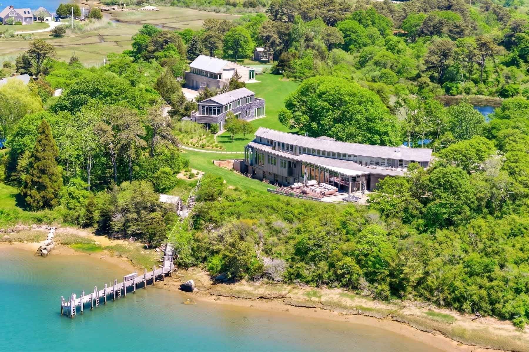 Residential Real Estate